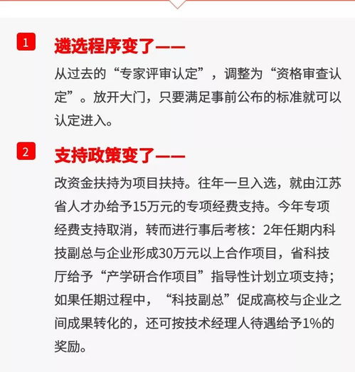 喜訊 揚州120人入選江蘇“科技副總”，技術轉讓助力產業升級